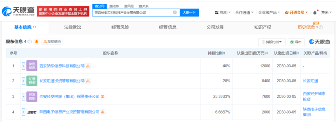 陜西長(zhǎng)安芯材科技產(chǎn)業(yè)發(fā)展公司成立 注冊(cè)資本3億元，聚焦計(jì)算機(jī)軟硬件技術(shù)開發(fā)與銷售