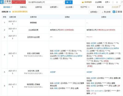 聯(lián)想戰(zhàn)略投資遁甲科技，布局智能家居與計(jì)算機(jī)軟硬件開發(fā)新賽道