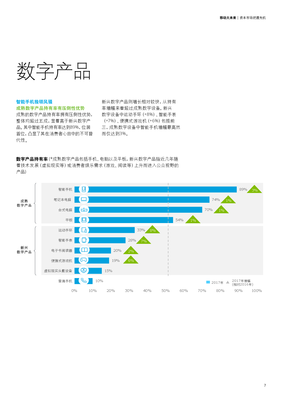 數字化轉型浪潮中的消費者新畫像 解讀德勤《2017年中國移動消費者調研》